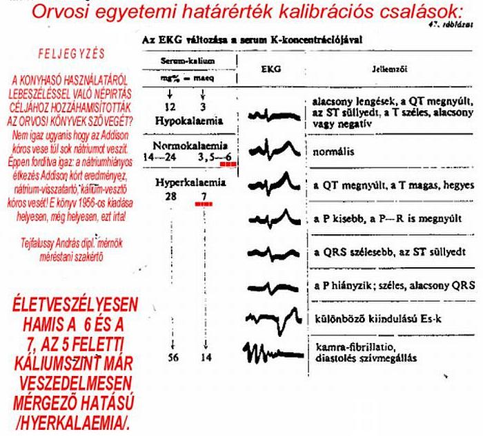 valamint az MTA-sok bizonyított csalásaiban résztvevő eddigi MTA elnökök elleni közérdekű bejelentésként Orbán Viktornak is postázom, azon felül, hogy közzéteszem az interneten is. Melléklet-1.