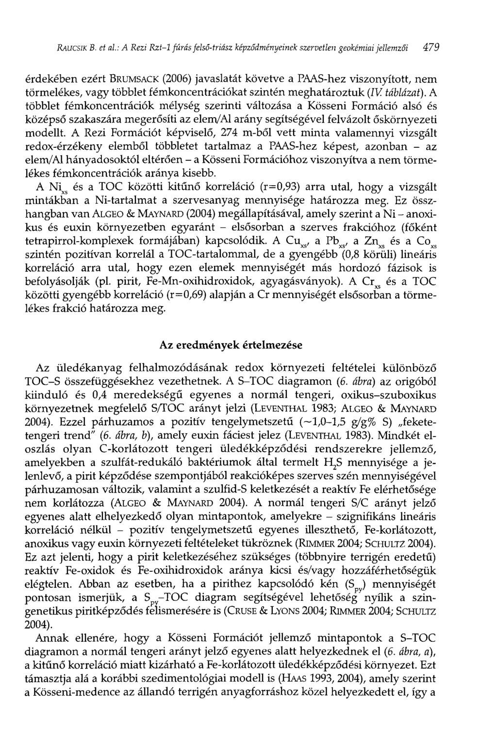 RAUCSIK В.