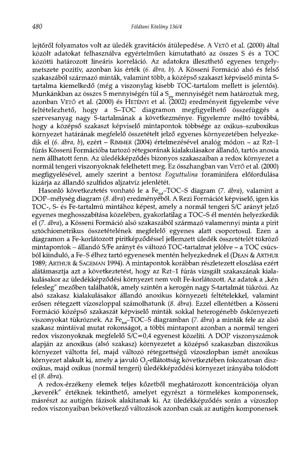 480 földtani Közlöny 136/4 lejtőről folyamatos volt az üledék gravitációs átülepedése. A VETŐ et al.