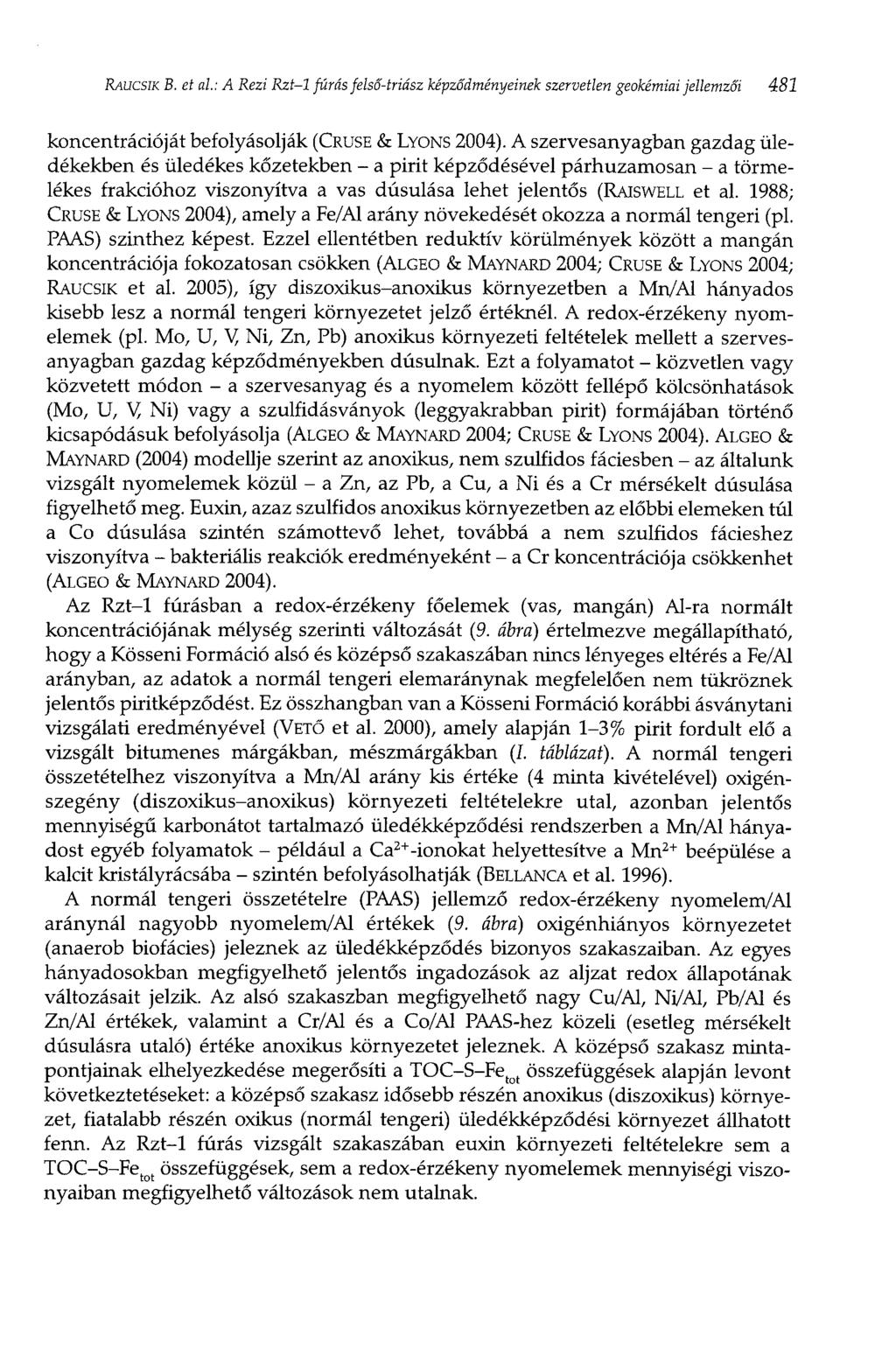 RAUCSIK В. et al: A Rezi Rzt-1 fúrás felső-triász képződményeinek szervetlen geokémiai jellemzői 481 koncentrációját befolyásolják (CRUSE & LYONS 2004).