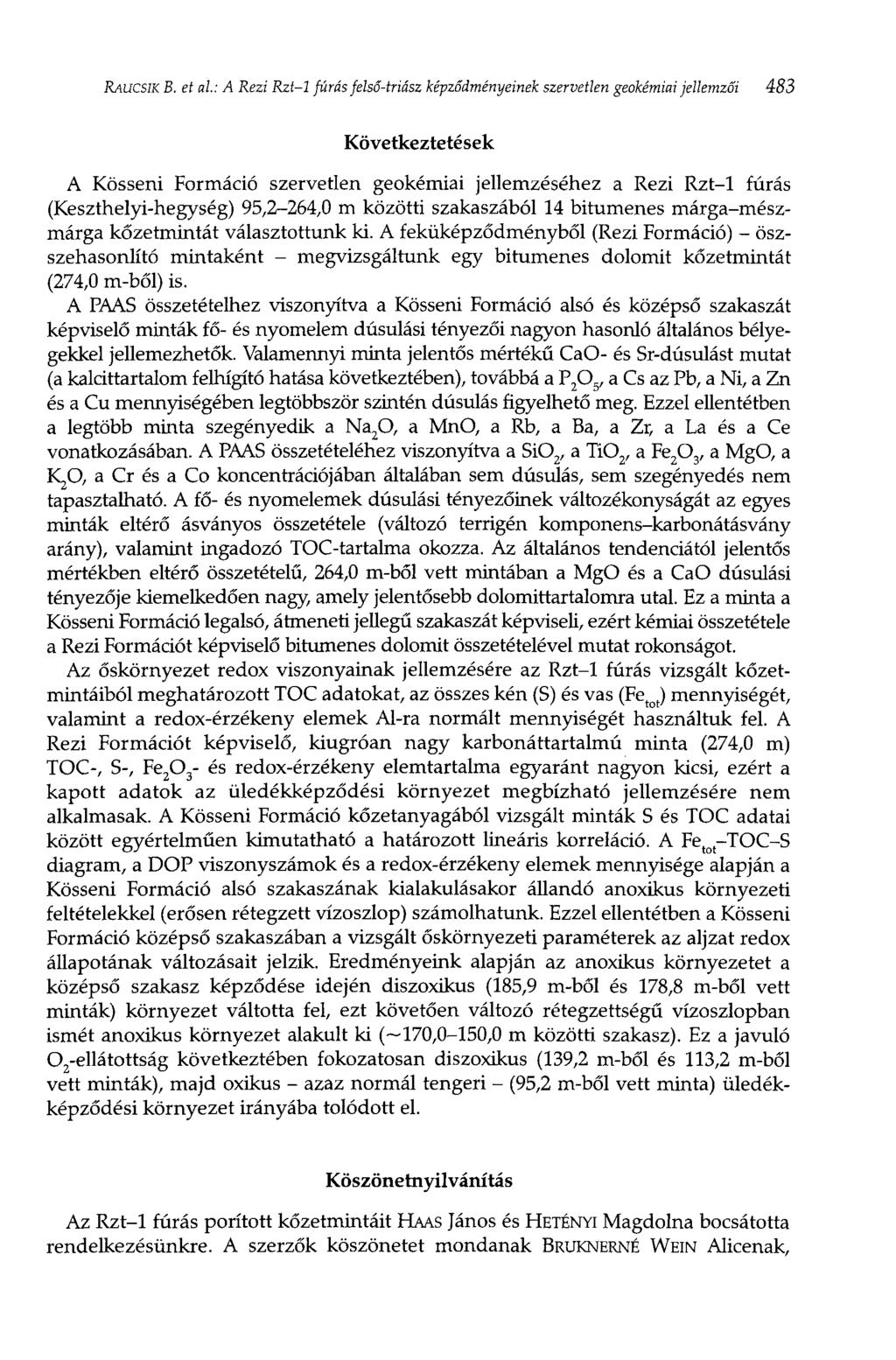 RAUCSIK В.