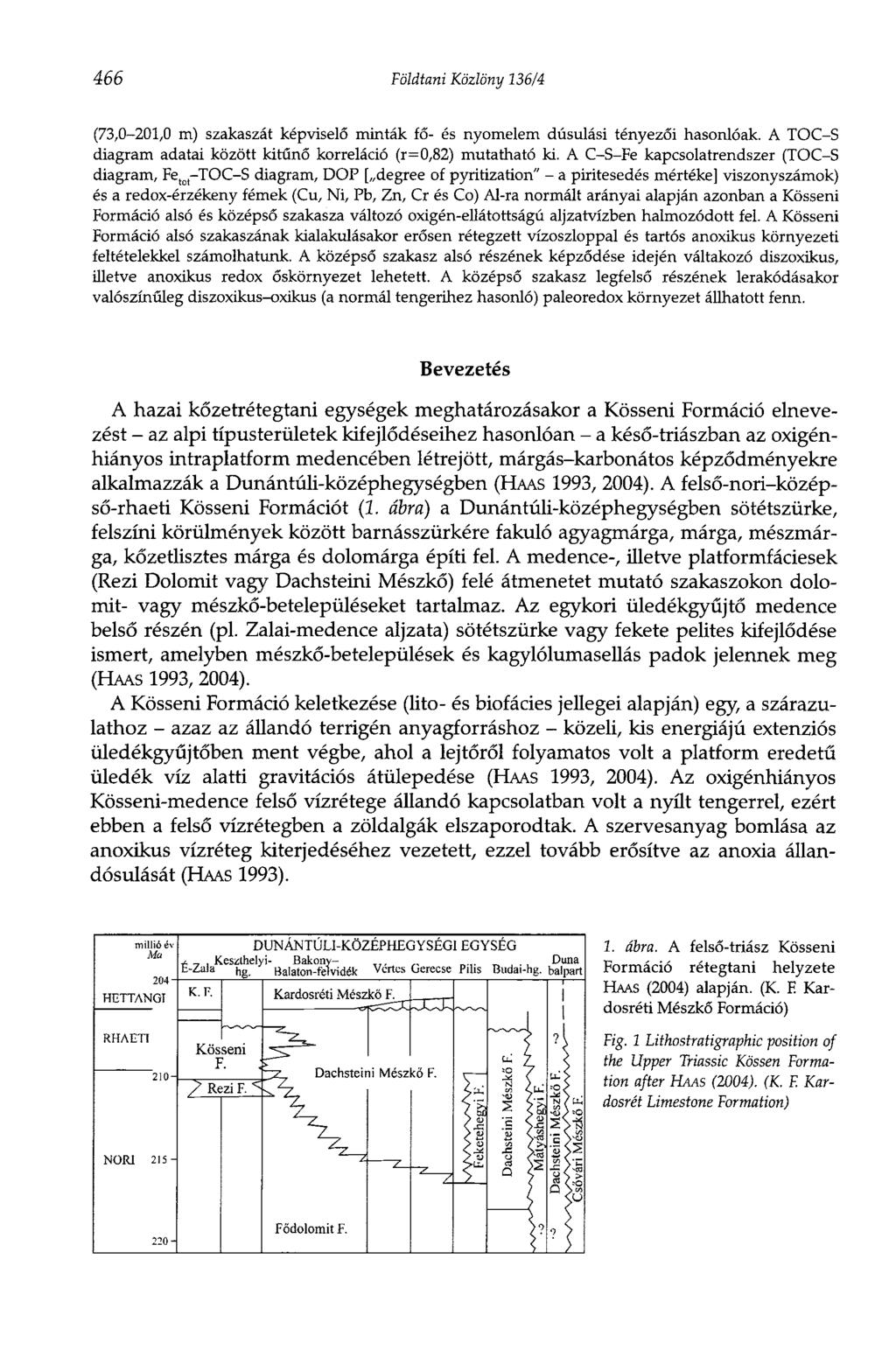 466 Földtani Közlöny 136/4 (73,0-201,0 m) szakaszát képviselő minták fő- és nyomelem dúsulási tényezői hasonlóak. A TOC-S diagram adatai között kitűnő korreláció (r=0,82) mutatható ki.