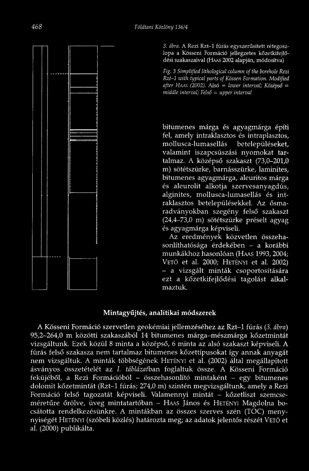 Alsó = lower interval; Középső = middle interval; Felső = upper interval bitumenes márga és agyagmárga építi fel, amely intraklasztos és intraplasztos, mollusca-lumasellás betelepüléseket, valamint
