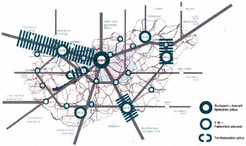 Európai szinten versenyképes metropolisz: Budapest és agglomerációja Az ország harmonikus területi rendszerének és az európai térségekhez való harmonikus illeszkedésének érdekében Budapestnek európai