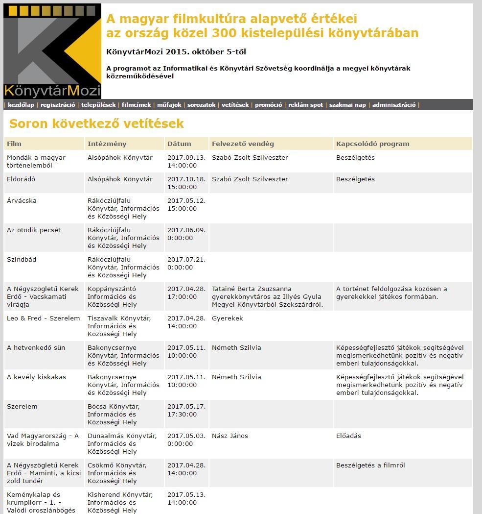 4. A linkre való kattintás után a soron következő vetítéseket láthatjuk.