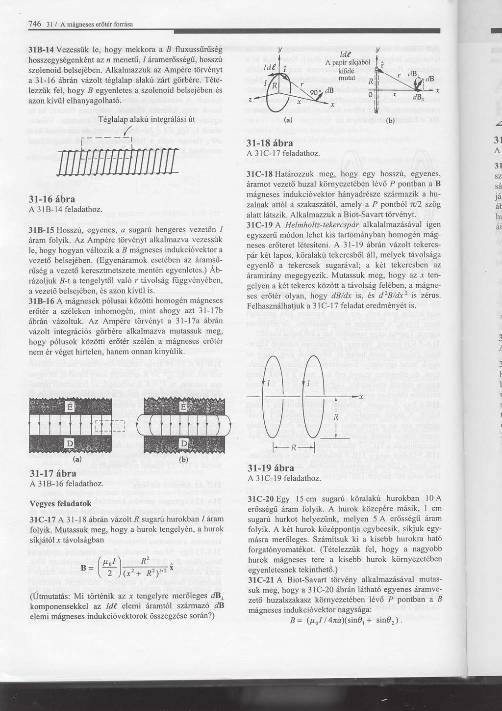 15. ábra. 215.