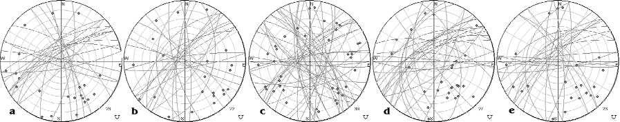 102 GYULAMAROSet al. The slickenlines measured in the ground-based deep boreholes and outcrops had been evaluated in a previous work (MAROS et al.