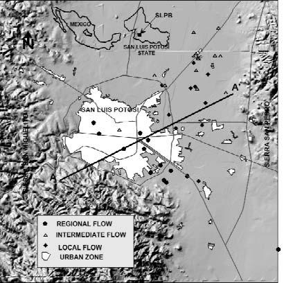 Influence of the hydrogeological environment on groundwater flow system chemistry in the Pannonian and San Luis Potosí Basins 163 Figure1a.