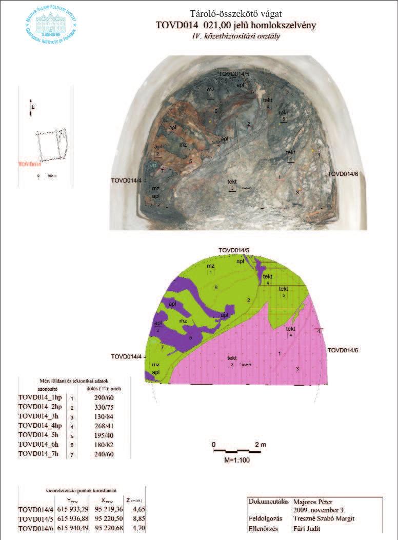 316 LÁSZLÓGYALOGet al. Figure 6.Face map of the grip TOVD014_021.00 Tároló-összekötő vágat = Disposal-interconnecting Tunel, TOVD014_021,00 jelű homlokszelvény = face map TOVD014_021,00, IV.