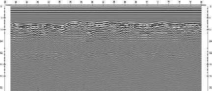 After comparing one can recognise that on the second stage measurement (at upward 45 angles directed antennas on the left side of the Western Incline) a strong reflection (5.7 8.