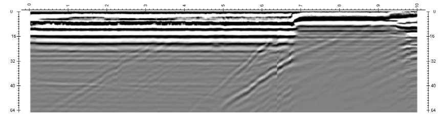 336 Figure 11.Raw GPR section of Borehole Bf 11, base measurement, direction: up 11. ábra.