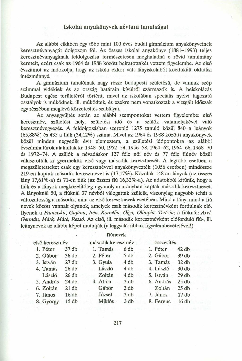 Isk olai an yak ön yvek n évtan i tan u lságaizyxwvutsrqponmlkjihgfedcbazyxw Az alábbi cikkben egy több mint 100 éves budai gimnázium anyakönyveinek keresztnévanyagát dolgozom föl.