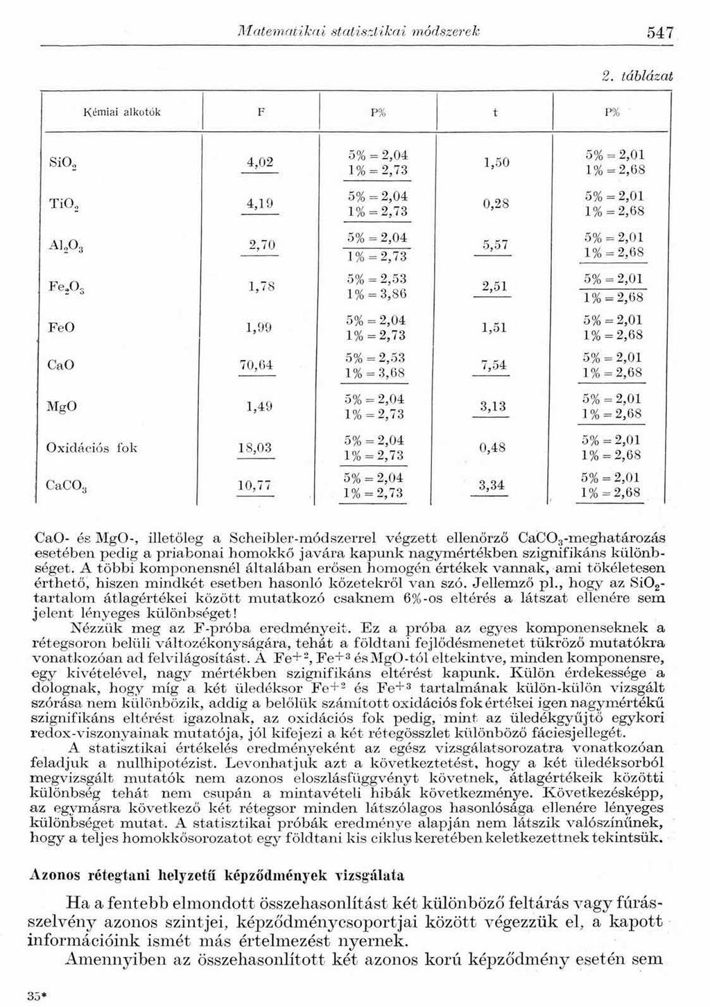 Matematikai statisztikai módszerek 547 2.