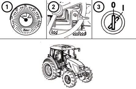 A GÉP MŰKÖDÉSE A motor leállítása Ha a traktor motorja munka során nagy terheléssel üzemelt, akkor biztosítani kell a motor megfelelő mértékű lehűlését. 1.