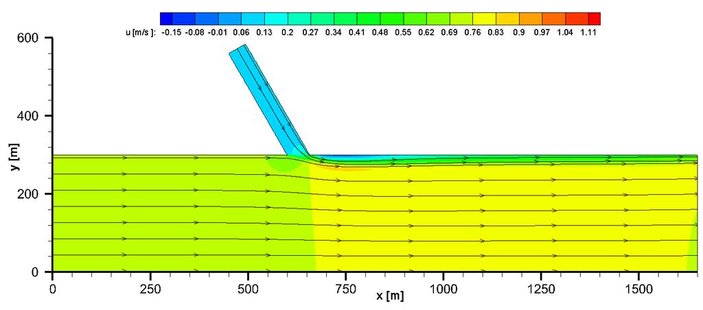 23. ábra: Vízfelszín közeli sebességek z = 5,6 m, Q m = 50 m 3 /s,