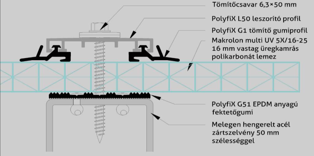 Szerelvények, profilok, kiegészítők Profil Szín Hossz Elnevezés Profil Méret Egység Alu leszorító 1; 2; 3; 3,5; 4; PolyfiX L50 50 mm 1 020 Ft profilok 5; 6; 7 m PolyfiX L60 60 mm 1 140 Ft Alu takaró