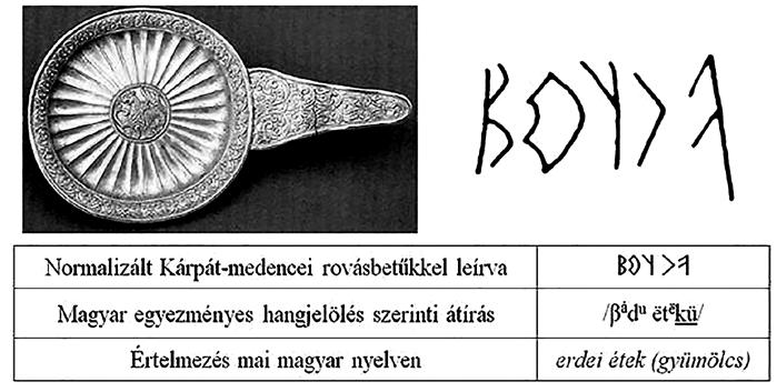 102 Zelliger Erzsébet 3. ábra. A nagyszentmiklósi kincs 16.