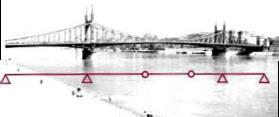 Feketeházy János 1866-ban szerezte meg a mérnöki diplomáját, abban az évben, amikor Johann Heinrich Gottfried Gerber Nürnbergben bejelenti, hogy újfajta hídtartót talált föl, szabadon függő