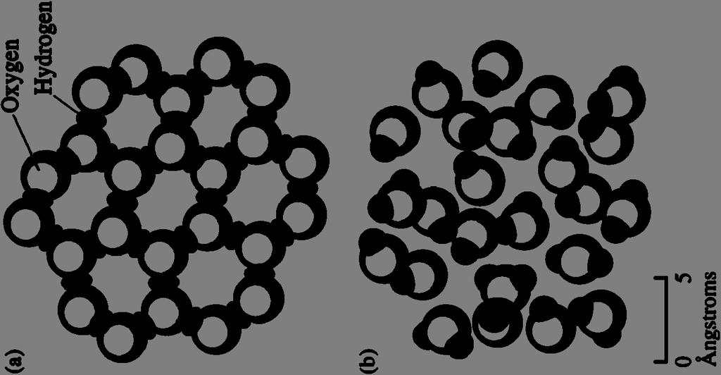 (a) The crystal structure of ice showing the six-sided rings formed