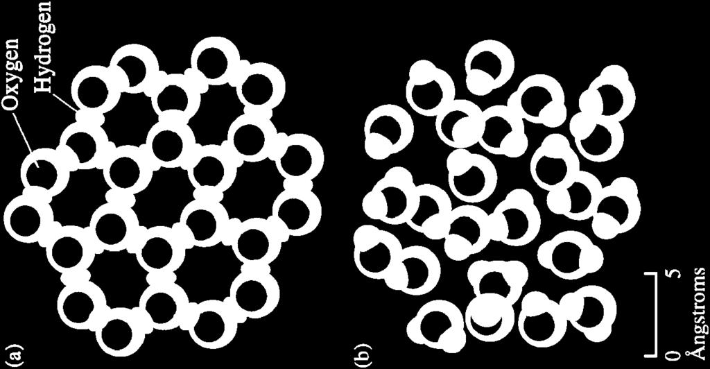 In the same volume of liquid water, there are 27 water molecules;