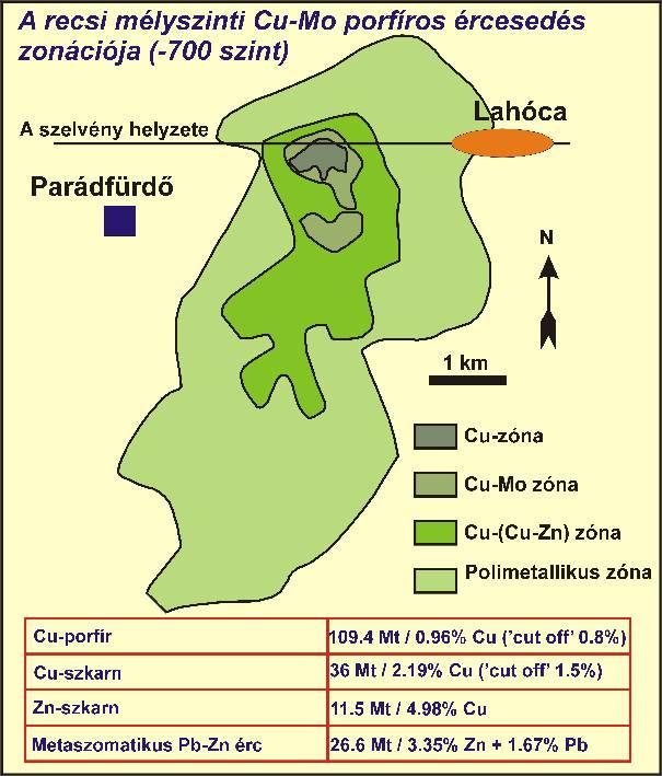 Recsk Európa egyik legjelentősebb Cu-Mo