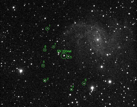 3.2. ábra. Az SN 2004et és az NGC 6946 galaxis A képen bejelöltem a felhasznált standard csillagokat (1-8). ID B V R I [mag] [mag] [mag] [mag] 1 15.828 ± 0.008 15.130 ± 0.009 14.672 ± 0.009 14.219 ± 0.