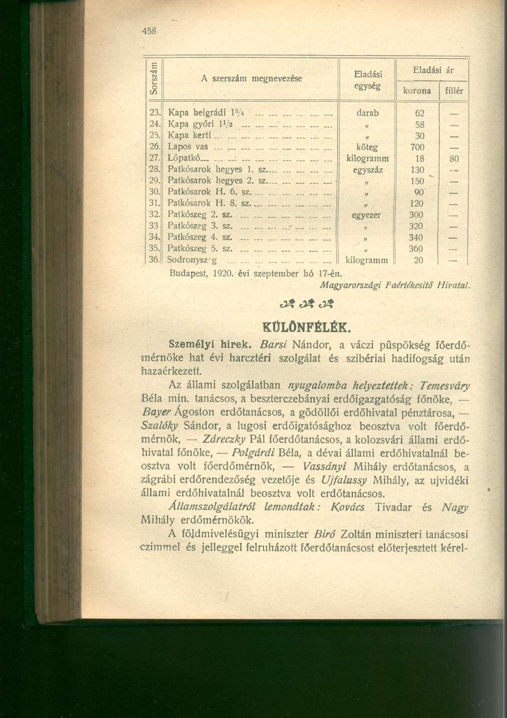 -szám o 00 A szerszám megnevezése Eladási Eladási ár egység korona fillér 23. Kapa belgrádi 1 8 A darab 62 24. Kapa győri IVa."... u 58 25. Kapa kerti _._. II 30 26. Lapos vas _... köteg 700 27.