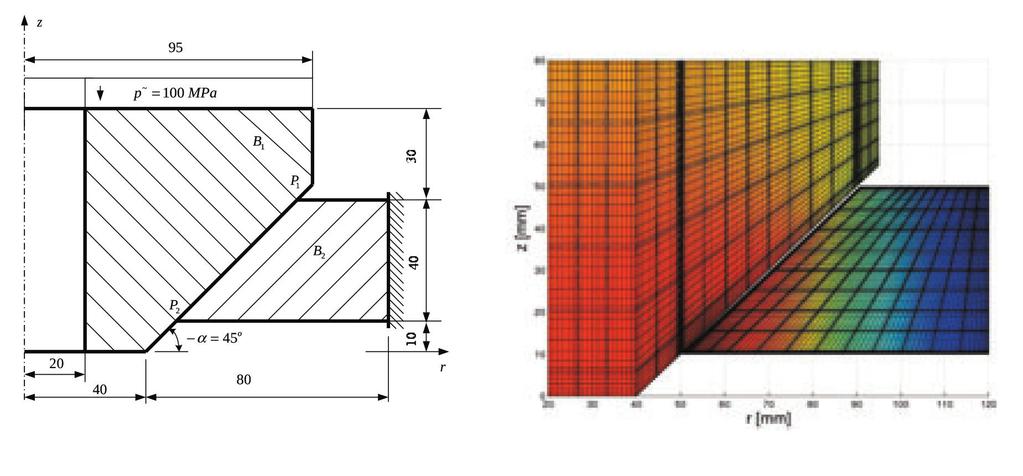 Developments in the Boundary Element Method című könyvben, Springer-Verlag, 2002. Király B.: Dinamika (Kinematika, Kinetika, Rezgéstan), Miskolci Egyetemi Kiadó, 2006. Páczelt I., Szabó T., Baksa A.
