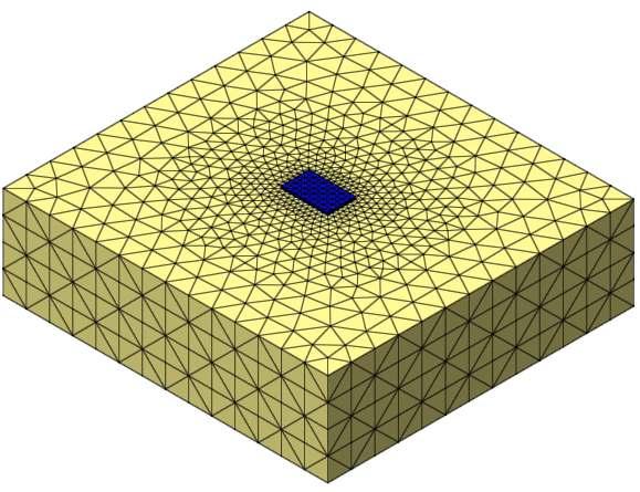 3D modell - MIDAS GTS A cölöpök és a talaj közötti kapcsolat paraméterei a MIDAS GTS programban ultimate shear force