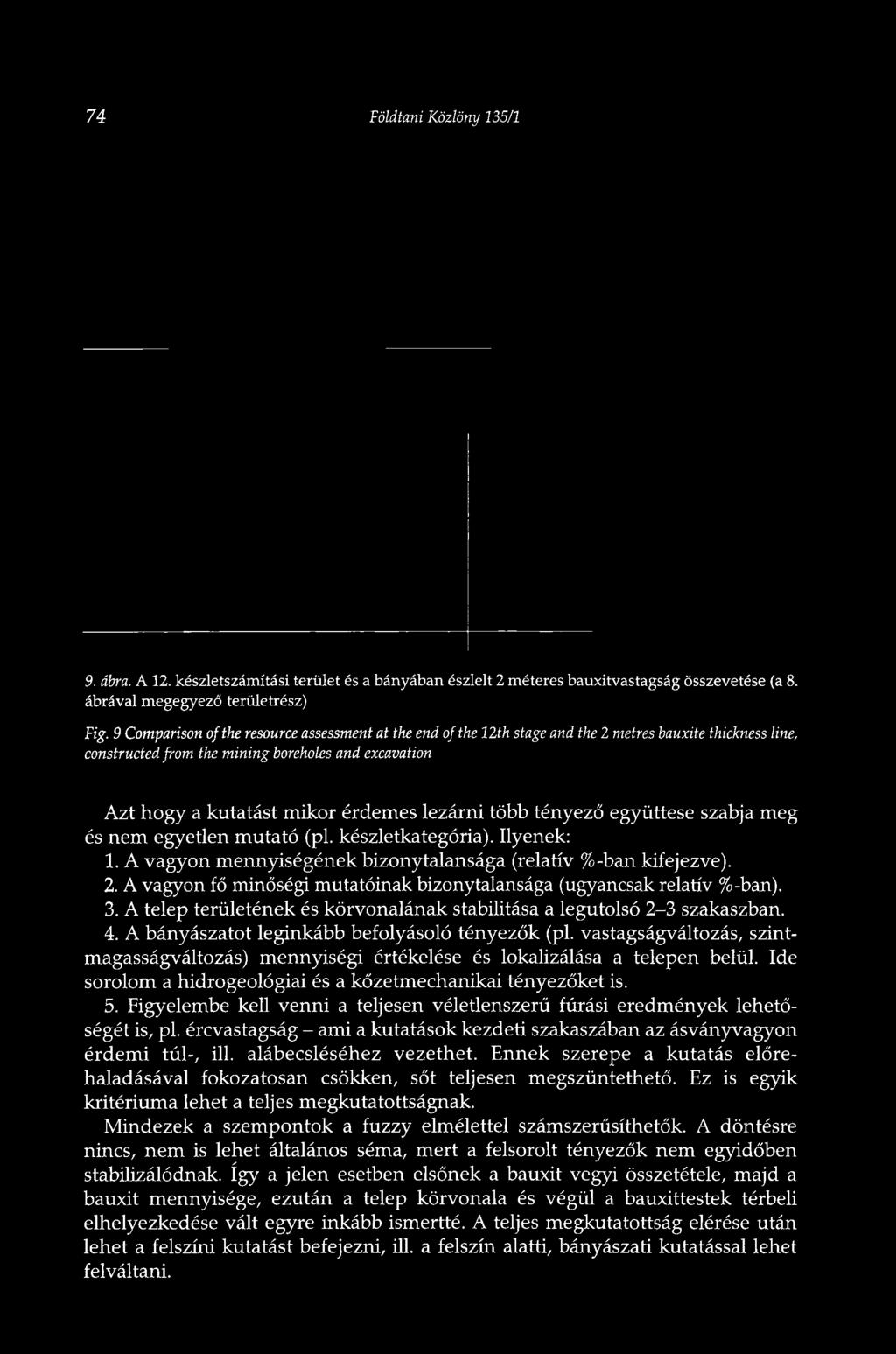 lezárni több tényező együttese szabja meg és nem egyetlen mutató (pl. készletkategória). Ilyenek: 1. A vagyon mennyiségének bizonytalansága (relatív %-ban kifejezve). 2.
