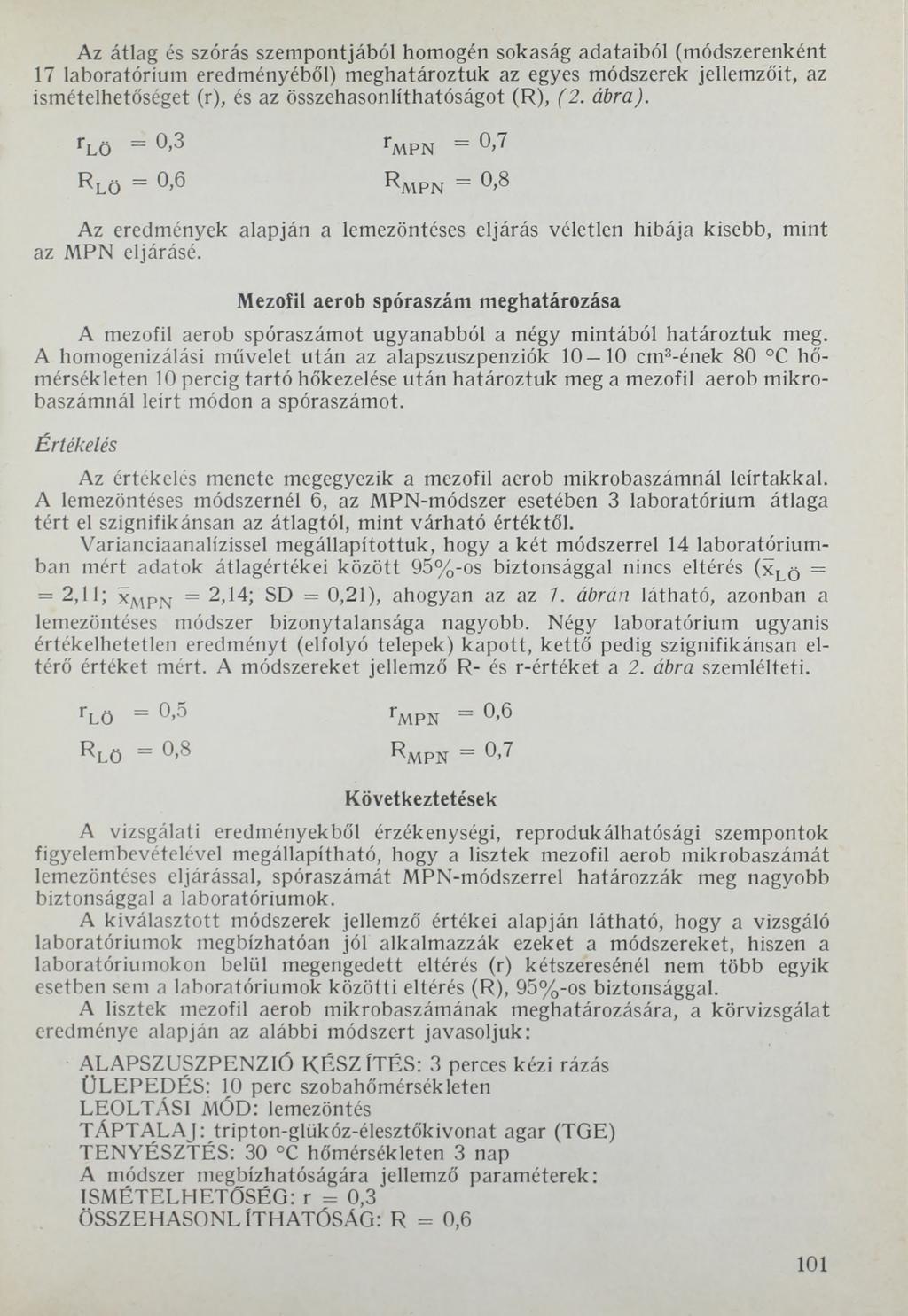 Az átlag és szórás szempontjából homogén sokaság adataiból (módszerenként 17 laboratórium eredményéből) meghatároztuk az egyes módszerek jellemzőit, az ismételhetőséget (r), és az