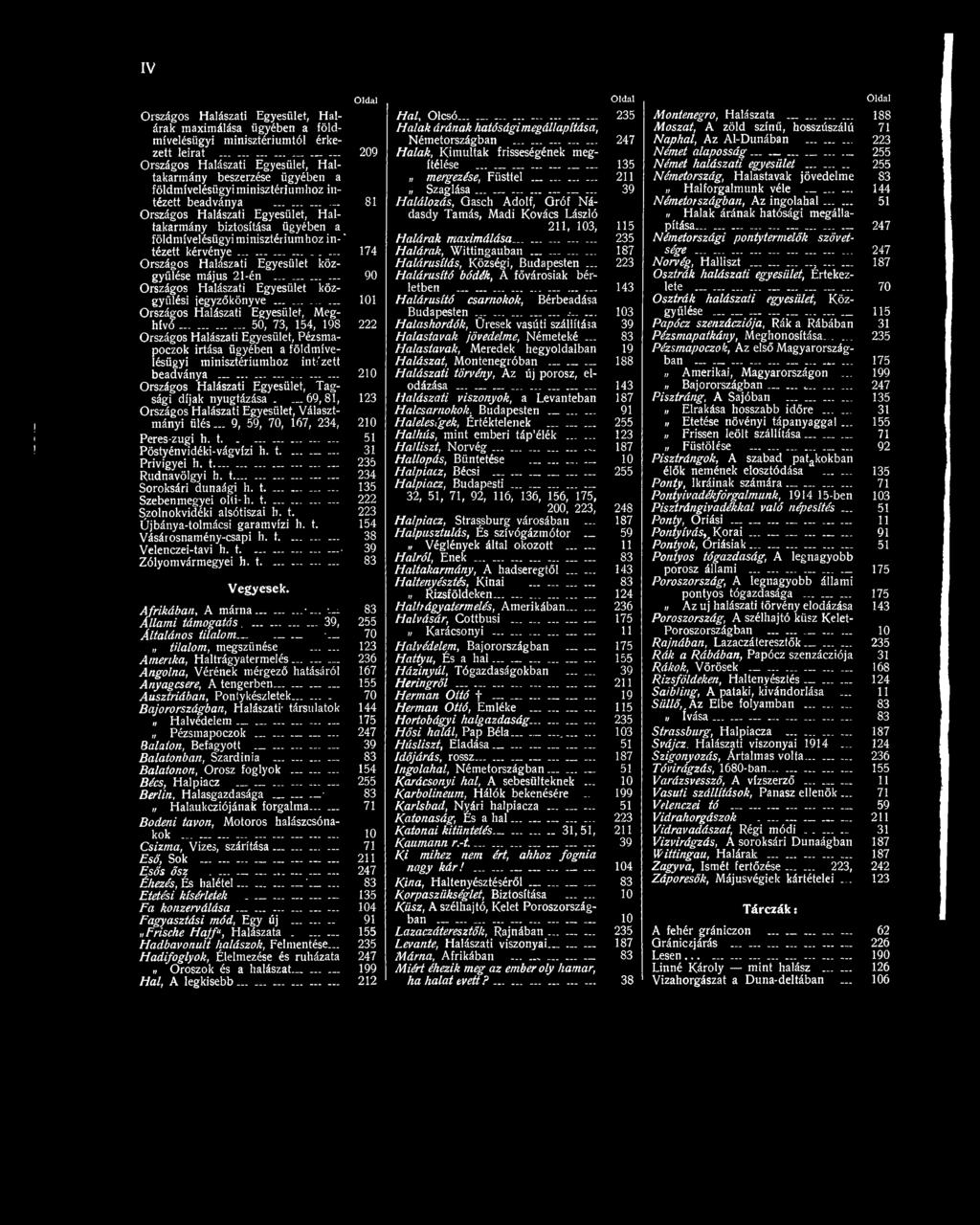 .. _ 210 Országos Halászati Egyesület, Tagsági díjak nyugtázása 69, 81, 123 Országos Halászati Egyesület, Választmányi ülés_ 9, 59, 70, 167, 234, 210 Peres-zugi h. t.