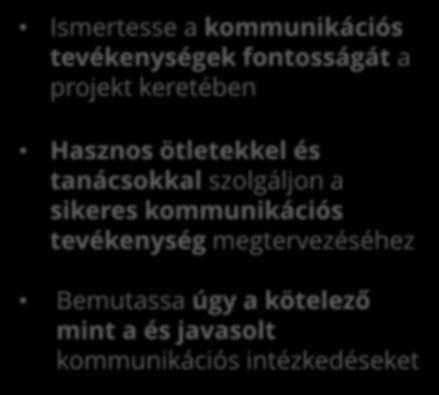 obligatorii şi despre cele recomandate Ismertesse a kommunikációs tevékenységek fontosságát a projekt keretében Hasznos ötletekkel és