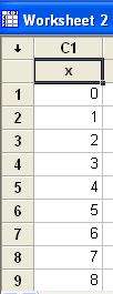 Miitab>Calc>Make