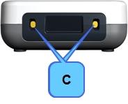 2 Kicsomagolás és telepítés 2.2.2 Felül- és alulnézet Felülnézet Alulnézet A. Elektródakábel aljzata B.