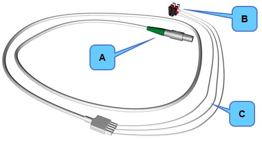 2 Kicsomagolás és telepítés 2.2.6 Elektródakábel (Csak ABR esetén) A. Elektródakábel dugó B. Elektródacsipeszek C.