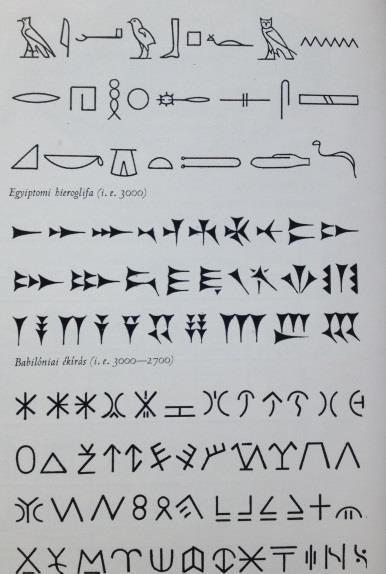 Az általunk is használt latin betűtípus már