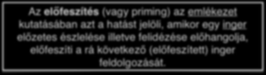 az agyi program beállítása Előfeszítés - A TRÓJAI FALÓ Az előfeszítés (vagy priming) az emlékezet kutatásában azt a hatást jelöli, amikor egy inger előzetes