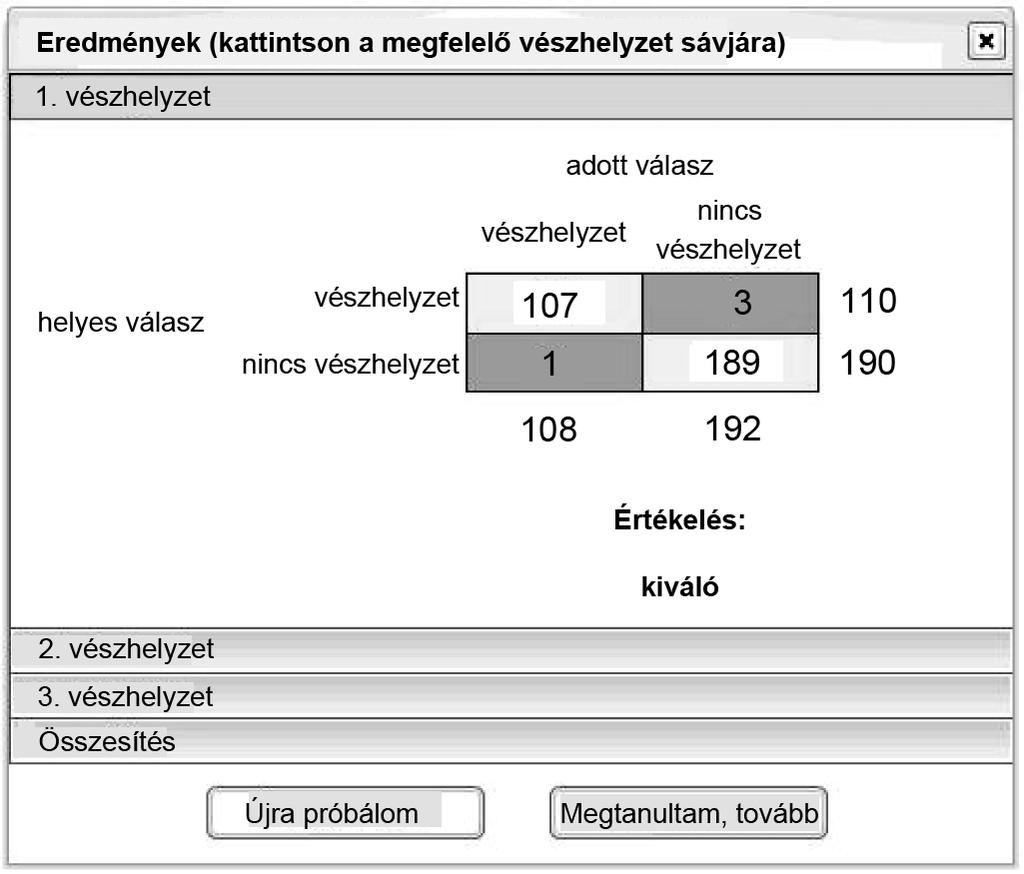 140 MÜNNICH Ákos KURUCZ Győző 3. ábra.
