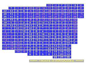 akkumulátor, 3 lábú állvány, RCV03 jelfogó, LCB M2 kontroll boksz, vezetékek) 043011010 04301102 Dupla vízszintes lézeres berendezés (RUGBY 100LR jeladó teljesítményérzékelővel, széljelzővel,