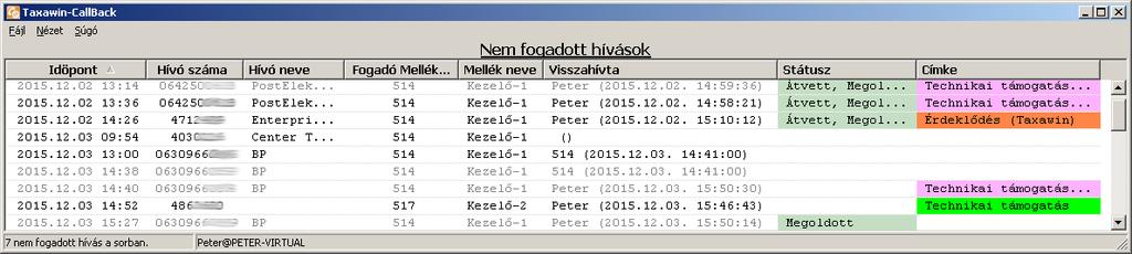 Hívások kezelése A hívások valós időben a fő ablakban jelennek meg. Itt az alábbi lehetőségek állnak rendelkezésünkre a helyi menüben.