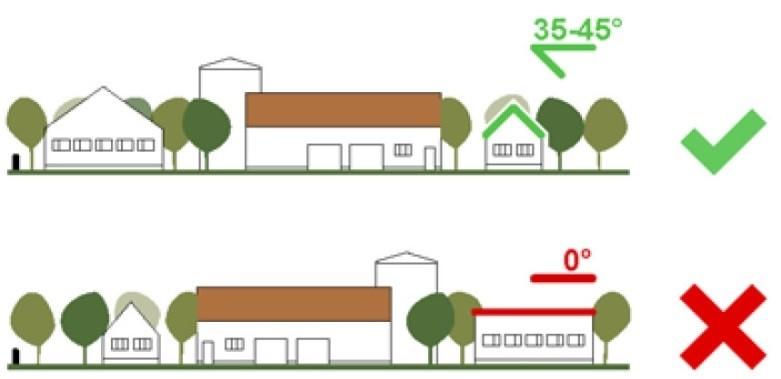 Anyaghasználat (színek) Kerülendő az élénk (sárga, kék, vörös) színek használata, valamint a tükröződő, natúr fémfelületek alkalmazása.