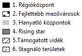 A foglakoztatási ráta is a régióközponthoz közelebbi helyeken a nagyobb. Eredmények és értékelésük 1. ábra. 2010-es klaszterek (saját szerk.) Figure 1. Clusters in 2010 (1). Central of region, (2).