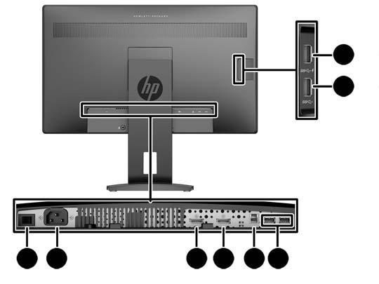 Monitor hátulsó és oldalsó összetevőinek azonosítása Részegység 1 USB 3.0 lefelé irányuló csatlakozó töltés funkcióval (oldalsó panel) 2 USB 3.