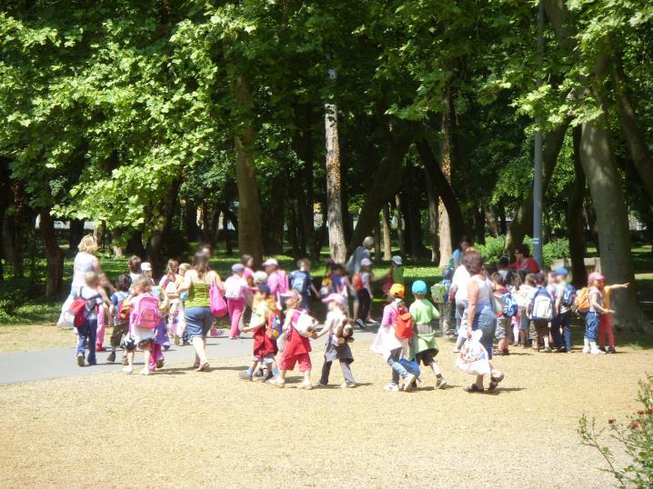 Helyszín: Helikon park - természetvédelmi terület Résztvevők: 120 fő gyermek, 20 fő óvodapedagógus, pedagógiai asszisztens Honnan indult, hol tart most