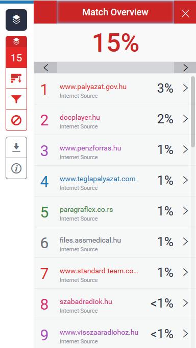 listapanelt Match Overview (találatmegtekintés) - listázza az összes találati webhelyet a találati százalék csökkenő sorrendjében All sources (Összes forrás) - listázza az összes találati webhelyet a