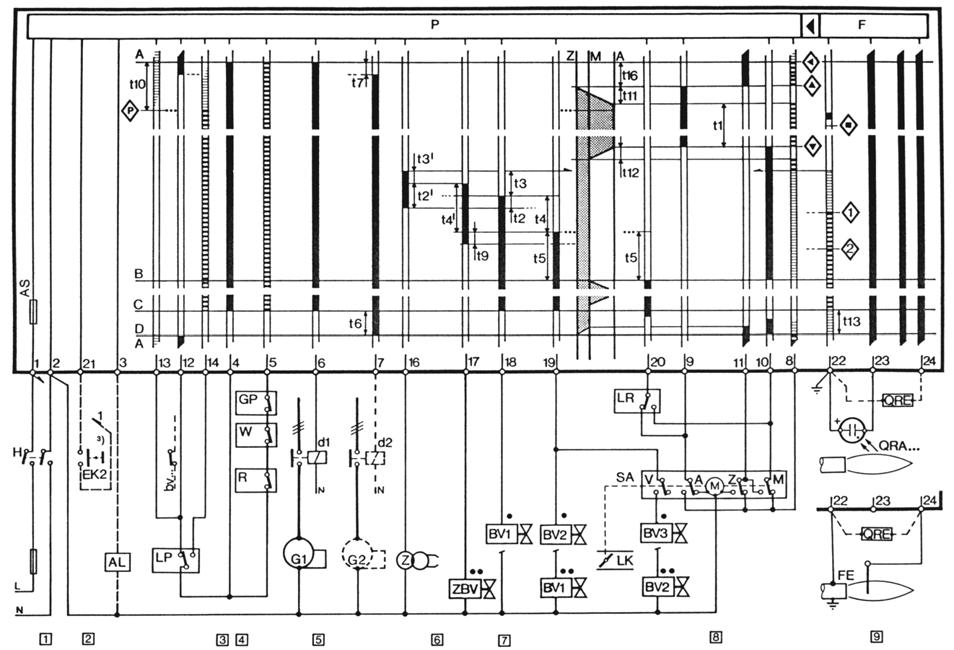 56 Működési diagram és bekötési rajz A Visszajelző kapcsoló NYITOTT levegőcsappantyú H Főkapcsoló AL Külső zavarjelzés L Zavarjelző lámpa AR Üzemi jelfogó LK Levegőcsappantyú AS Biztosító LP