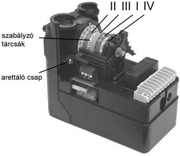 160, skála 0...130 Elektromos védettség: IP 40 Szabályzó tárcsák jelölései: I. piros /nyitás/ II.