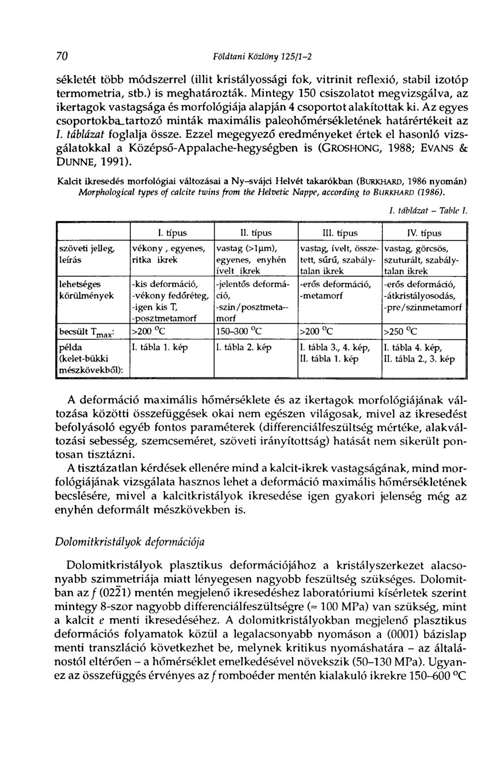 70 Földtani Közlöny 325/1-2 sékletét több módszerrel (illit kristályossági fok, vitrinit reflexió, stabil izotóp termometria, stb.) is meghatározták.