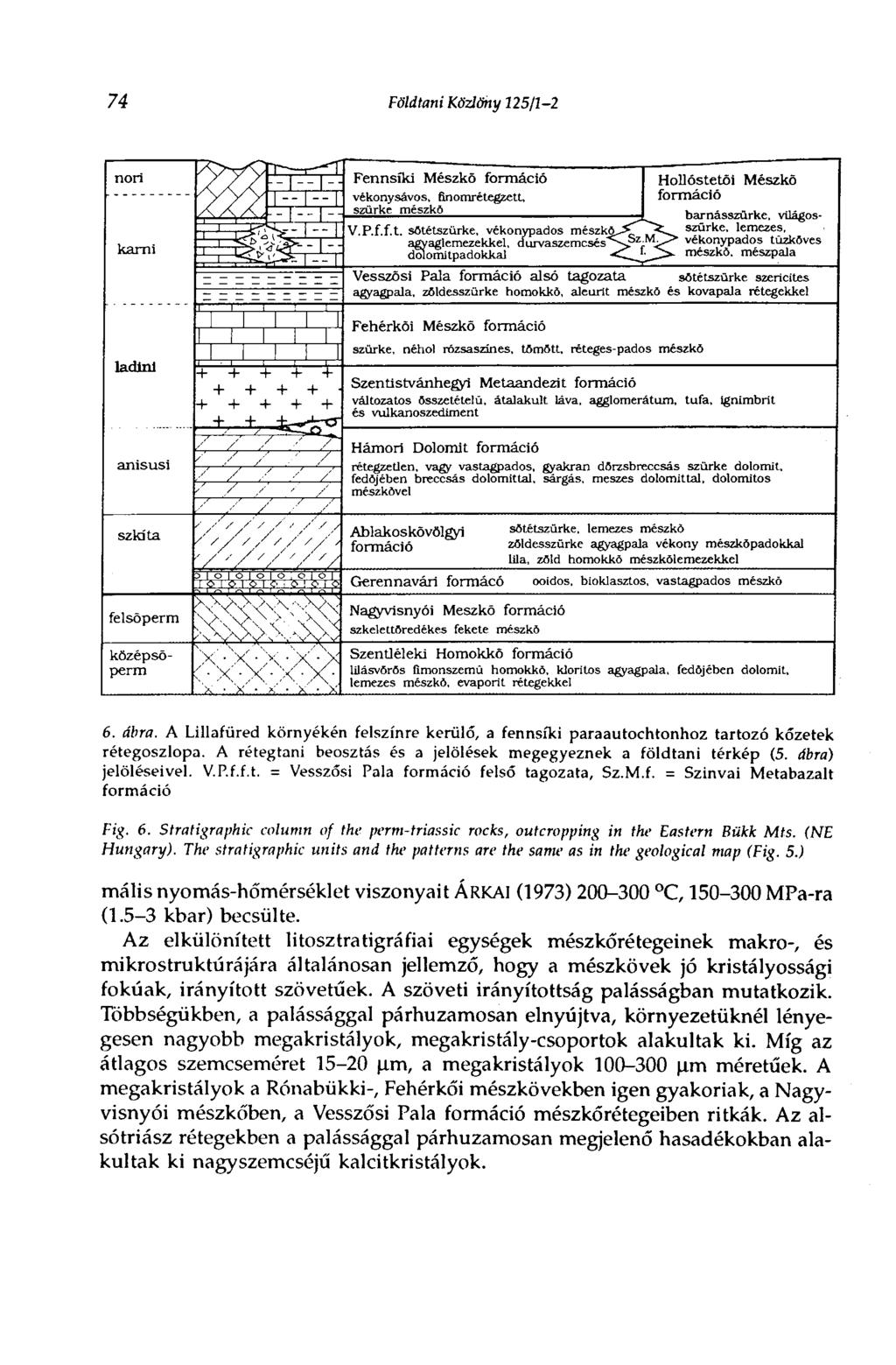 74 Földtani Közlöny 125/1-2 non karni J-1 Fennsíki Mészkő formáció Hollóstetői Mészkő vékonysávos, finornrétegzett, formáció szürke mészkő barnásszürke, vüágosszürke, lemezes, V.P.f.f.t. sötétszürke, vékonypados mészkö^t agyaglemezekkel, durvaszemcsés^^>z Mj> vékonypados tüzköves dolomitpadokkal ^1 ^3>- rnészkö.